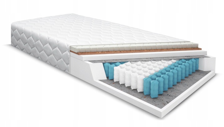 Materac-kieszeniowy-EMILIANO-80x200-7-stref